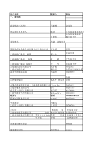 广告客户=食品170家