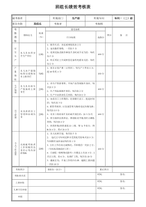 车间班组长绩效考核表