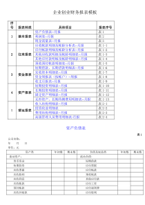 企业创业财务报表模板