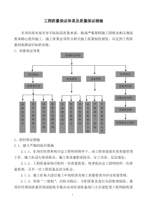 质量保证体系及工程质量保证措施