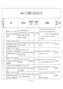 2018版最全BSCI长期目标计划