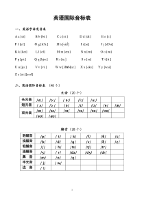 英语字母读音规则