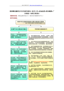 推荐鞣花酸项目可行性研究报告(技术工艺+设备选型+财务概算+厂区规划)标准方案设计