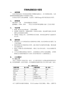 PCB布线设计规范