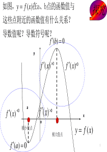 第15讲 导数研究函数的最值与生活中的优化问题举例