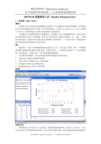 质量策划工具MINITAB