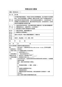 新人教版初中物理总复习专题教案