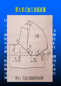 哈工大版金属切削原理与刀具课件第9章