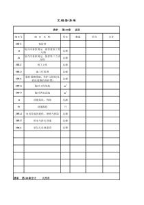 工程量清单模板