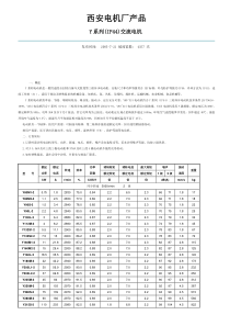 电机厂产品