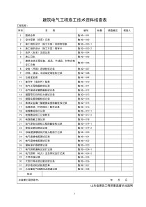 山东省建筑工程施工技术资料管理规程表格(597张)