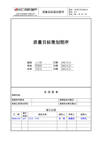 质量目标策划程序