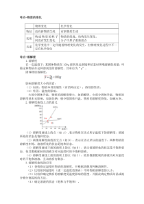 化学教资笔试考点1