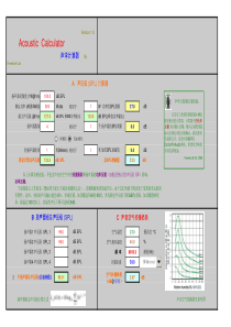 声学计算公式Version1.0