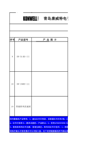 监控产品最新报价