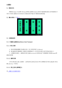 pcb教材-05「压合」