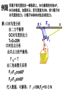 高中物理力学――共点力平衡、相似三角形