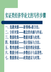 1.专题：如何写作实证类经济学论文