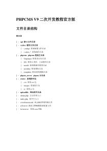 PHPCMS V9 二次开发教程