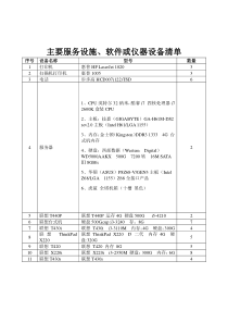 研发设备清单