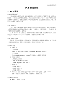 PCB材质与制造流程