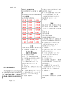 小学数学30种典型应用题和例题完美版