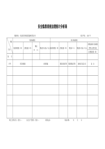 安全隐患排查治理统计分析表