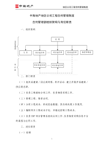 合约管理部组织架构与岗位职责(定稿)