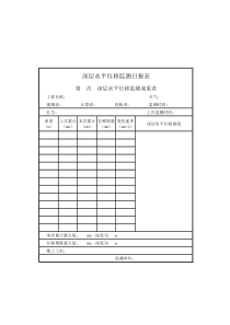 深层水平位移监测日报表样表