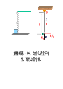 4-1 狭义相对论基本原理 洛仑兹坐标变换 modified