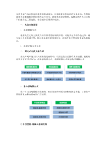 光伏支架安装方式