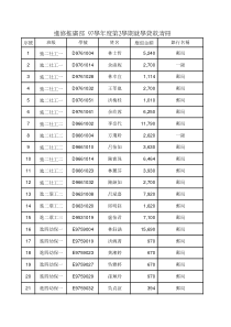 进修推广部(6)