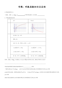 专题：对数函数知识点总结及类型题归纳