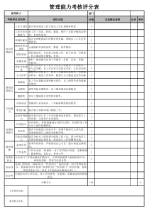 管理能力考核评分表