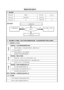 驾驶员岗位说明书