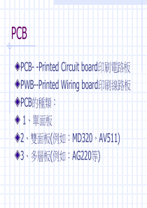 pcb检验规范