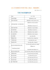 2016最新可用于食品、婴幼儿、保健品的菌种名单