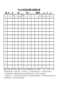 食堂采购台账