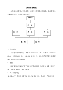 饮品店管理制度