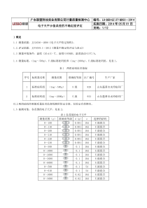 1电子天平不确定度评定