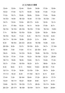 20以内减法计算题