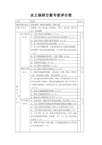 水土保持方案专家评分表