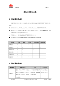 竞品分析测试方案（DOC18页）