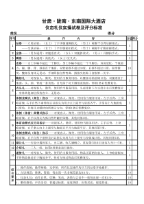 仪态礼仪实操试卷及评分表准