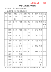 重庆市渝北区复地上城商业策划方案（DOC17页）