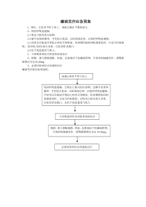 癫痫发作应急预案