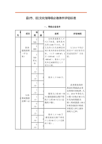 文化馆等级必备条件评估标准