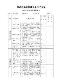 中小学教师量化考核评分表