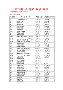 第71期、公司产品价目表