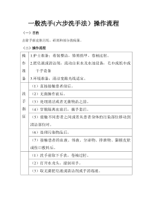 一般洗手(六步洗手法)操作流程